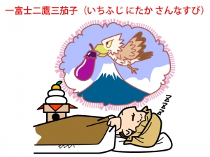 一富士二鷹三茄子 いちふじにたかさんなすび 四字熟語 ことわざ 故事 辞典 ことばライブラリー